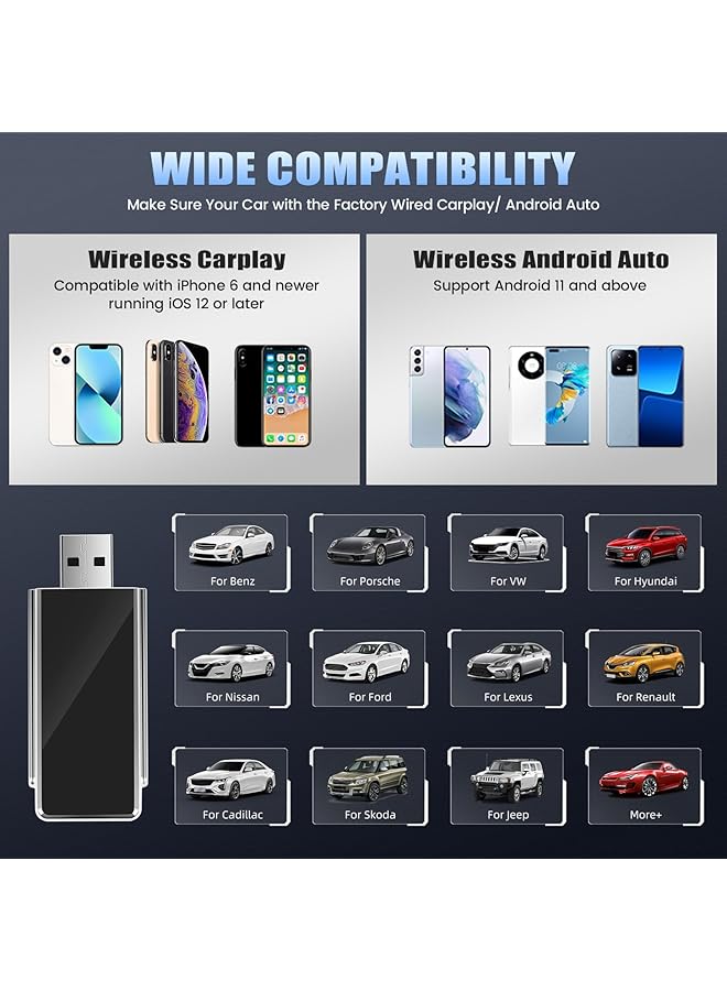 KASTWAVE 2 In 1 Wireless Carplay Adapter&Android Auto Wireless Adapter, Plug & Play Wireless Carplay Adapter With Usb Port Convert Wired To Wireless Carplay Dongle, For All Factory Wired Carplay Cars, No Delay - Image 5