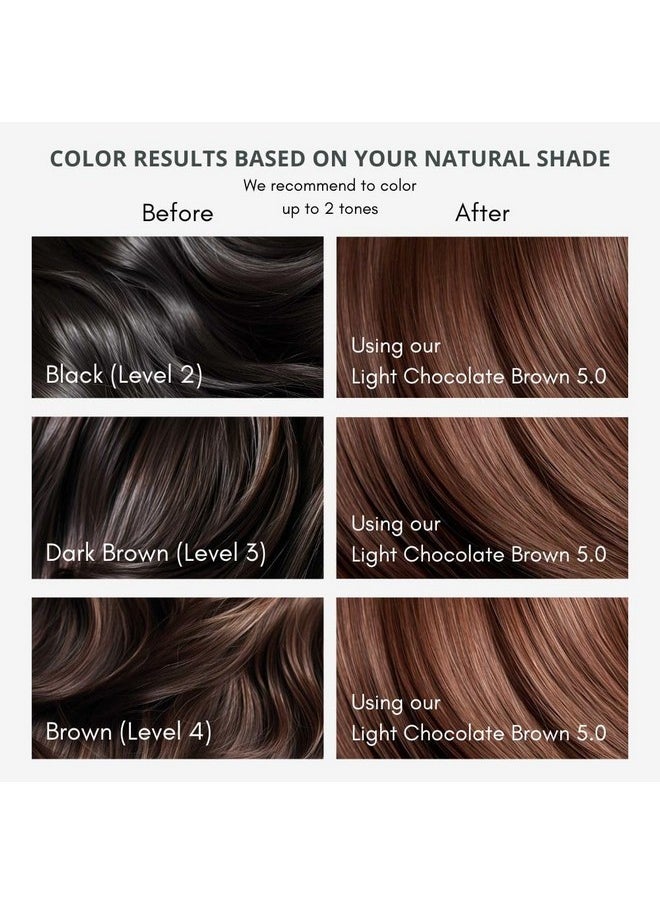 NATURIGIN - Permanent Hair Dye 5.0 Light Chocolate Brown Ammonia And Paraben Free Up To 100% Gray Hair Coverage Long Lasting Vegan Cruelty Free - Image 1