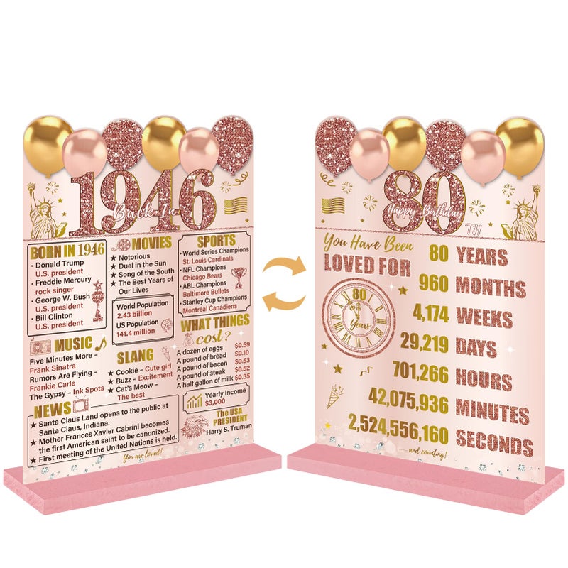 Guiruiy Pink Rose Gold 80th Birthday Decorations for Women, Two-Sided Vintage 80 Back in 1946 Theme Poster Wooden Table Sign with Stand, Eighty Years Old Bday Centerpieces Holder for Table Decor - Image 1