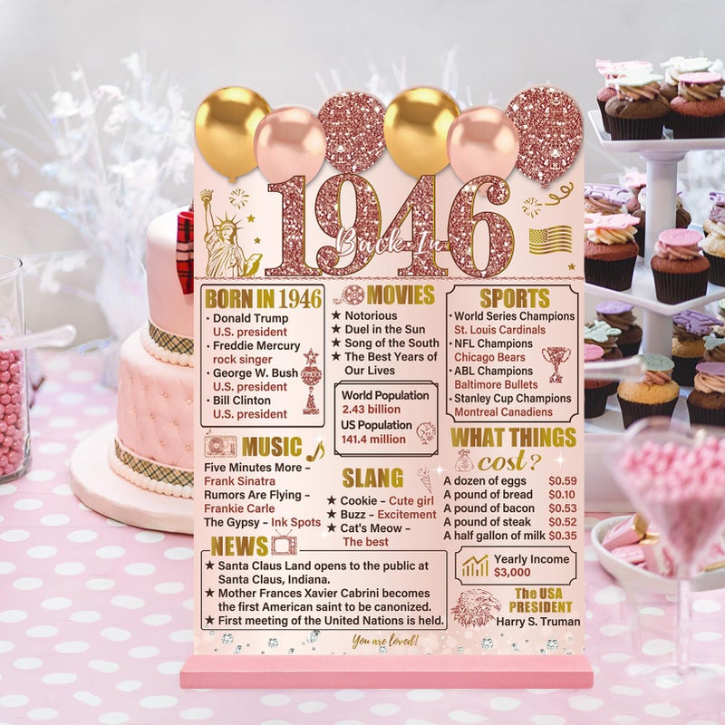 Guiruiy Pink Rose Gold 80th Birthday Decorations for Women, Two-Sided Vintage 80 Back in 1946 Theme Poster Wooden Table Sign with Stand, Eighty Years Old Bday Centerpieces Holder for Table Decor - Image 4