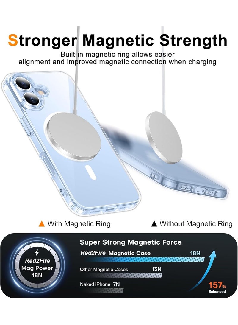 iPhone 17 Transparent Case, Slim Anti-Yellowing, Compatible with MagSafe, Military Protection Shockproof Hard PC + TPU, Anti-Scratch, Raised Edges, Support Wireless Charging - Image 4
