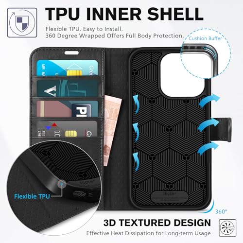 TUCCH Case Wallet for iPhone 16 Pro, RFID Blocking [4 Card Holder] Kickstand [Shockproof TPU Inner Shell] PU Leather Magnetic Protective Flip Cover 6.3“ 2024, Black - Image 5