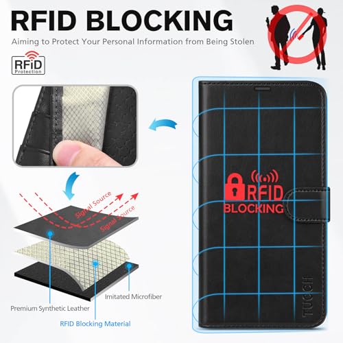 TUCCH Case Wallet for iPhone 16 Pro, RFID Blocking [4 Card Holder] Kickstand [Shockproof TPU Inner Shell] PU Leather Magnetic Protective Flip Cover 6.3“ 2024, Black - Image 3