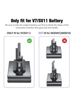 SYOSI Battery for Dyson V7, 21.6V 2600mAh V7 Replacement Battery for Dyson V7 Motorhead Pro, V7 Trigger, V7 Animal, V7 Absolute, V7 Fluffy, V7 Car+Boat, V7 HEPA Handheld Vacuum Cleaner  - Image 5