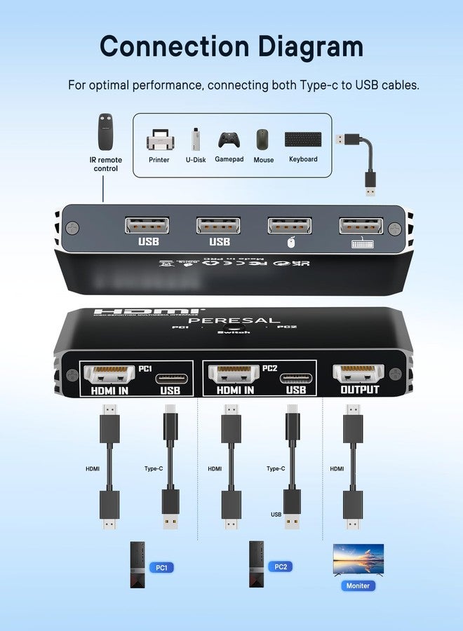 PERESAL USB 3.0 KVM Switch, KVM Switch 1 Monitors 2 Computers, HDMI Switch, 4K@60Hz KVM Switches for 2 Computers Sharing 1 Monitor, 4 USB 3.0 Devices Such as Keyboard, Mouse, Printer, Scanner - Image 4