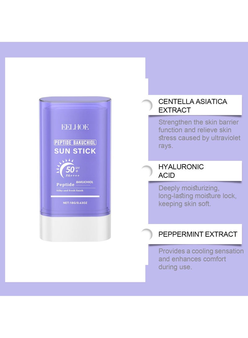EELHOE Anti-Aging Moisturizing Sunscreen Stick, Gentle and Refreshing Texture for Outdoor UV Protection Skin Care, Moisturizing Protection Stick 18g - Image 4