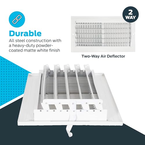 EZ-Flo غطاء فتحة تهوية EZ-FLO 14 × 6 بوصة (فتحة القناة) للجدار أو السقف، مسجل تهوية ثنائي الاتجاه، غطاء مسجل HVAC من الصلب الصلب، أبيض، 61613 - Image 5