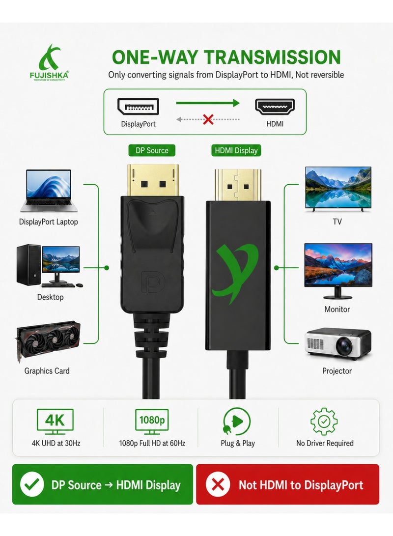 FUJISHKA 4K at 30Hz Displayport to HDMI Cable for Desktop Computer and Monitor - 1.8m - Image 2