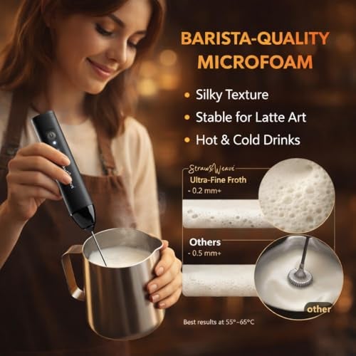 STRAW&WEAVE Coffee Frother Electric with Double Whisk | C Type Rechargeable Coffee Maker Machine for Home | 1 Year Warranty | Free Coffee Blender Recipe Book | Big Battery 1 Charge = 15 Days Use - Image 3