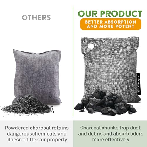 BASIC CONCEPTS Charcoal Odor Absorber for Strong Odor (Large, 12 Pack, 100g each), Perfect for Smelly Shoes, Bamboo Charcoal Air Purifying Bag, Activated Charcoal Odor Absorber for Closet, Shoe, Car, Odor Deodorizer - Image 3