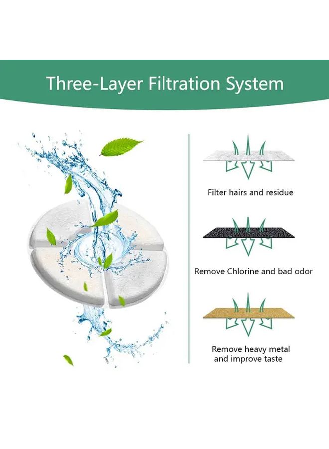 8 Pack Activated Carbon Water Filter 127x38mm Round Replacement For Pet Fountain - Image 3