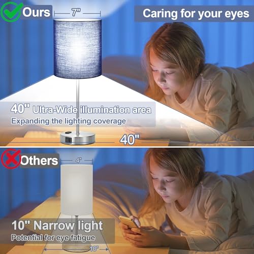 Lynnoland Set of 2 Touch Control Table Lamps with 2 USB & AC Outlet, 3-Way Dimmable Bedside Nightstand Lamps for Bedroom Living Room Nursery, 800 Lumens 5000K Daylight Bulbs Included - Image 4