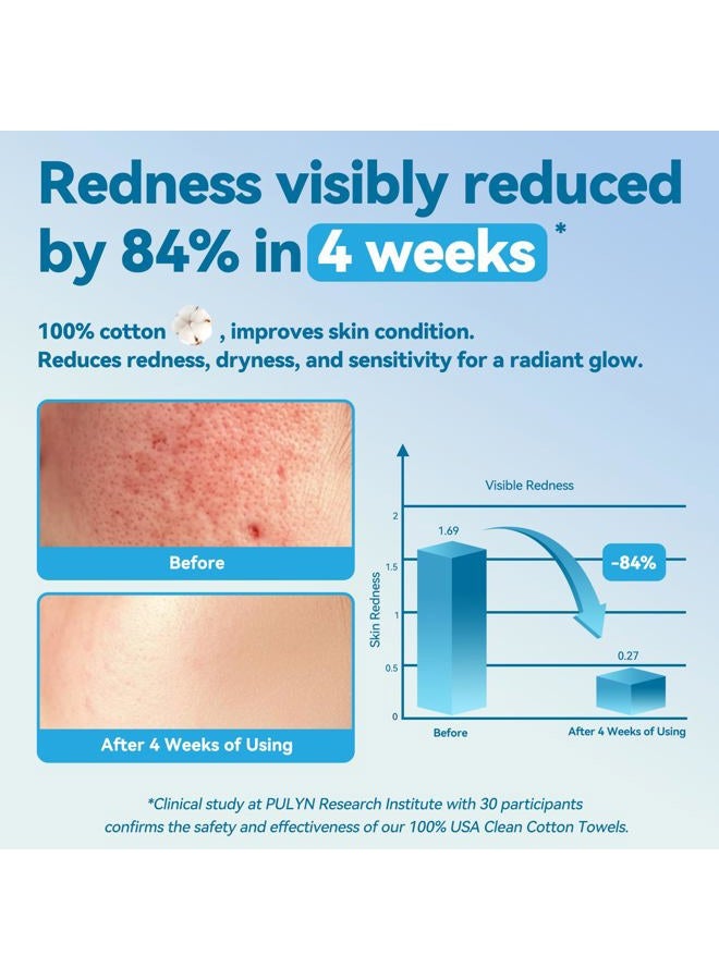 Winner Cotton Face Towels, 100% USDA Biobased Facial Towelettes, Disposable Face Towel XL, Odor-Free, Ultra Soft Makeup Remover Wipes for Sensitive Skin, Biodegradable, 100 Ct, Pack of 1 - Image 2