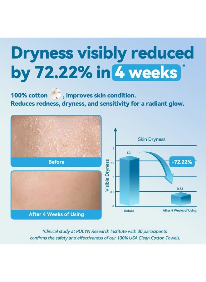 Winner Cotton Face Towels, 100% USDA Biobased Facial Towelettes, Disposable Face Towel XL, Odor-Free, Ultra Soft Makeup Remover Wipes for Sensitive Skin, Biodegradable, 100 Ct, Pack of 1 - Image 3