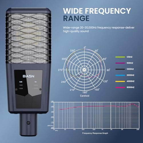 BASNLIFE BASN BMS2 Cardioid Condenser Microphone, Large Diaphragm XLR Studio Recording Mic for Podcasting, Singing, Streaming (Blue) - Image 4