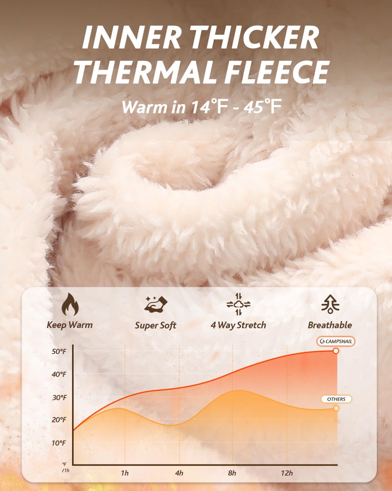 CAMPSNAIL Fleece Lined Sweatpants Women - Joggers for Women with Pockets High Waisted Thermal Winter Warm Pants for Snow - Image 3