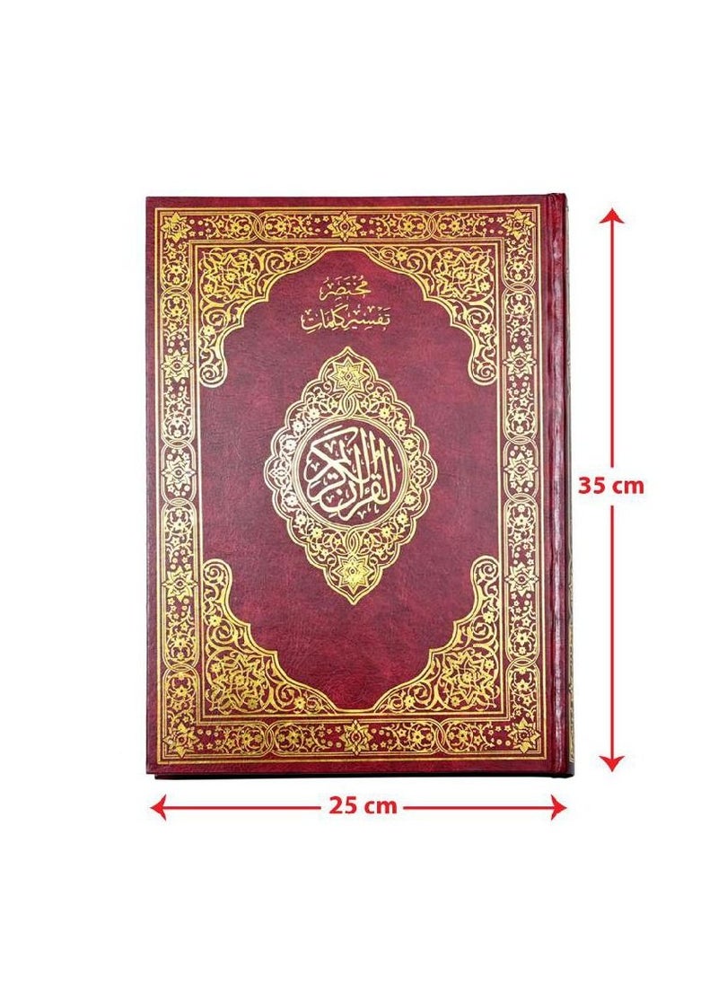 null - Brief Interpretation Of The Words Of The Holy Quran - Image 1