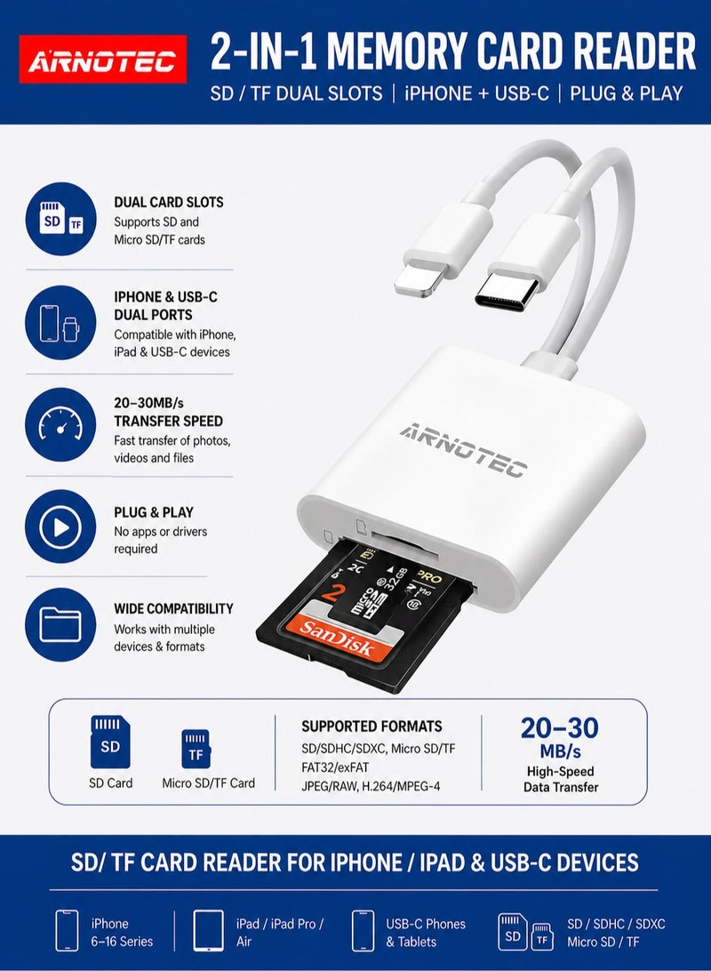 ARNOTEC Dual Card Slot SD & Micro SD Card Reader for iPhone & USB-C Devices – Plug & Play, High-Speed 20-30MB/s, Portable Memory Card Adapter for Camera, iPad, Smartphones, Supports JPEG/RAW/H.264/MPEG-4 - Image 1