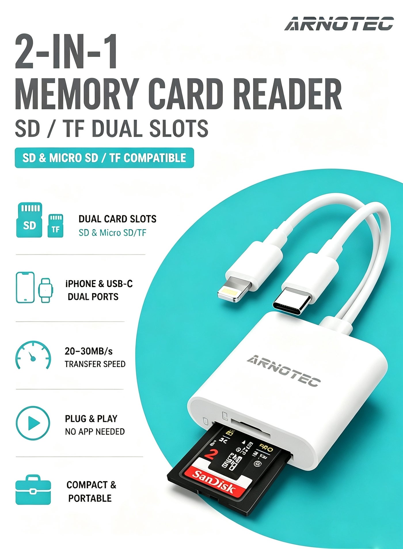 Dual Card Slot SD & Micro SD Card Reader for iPhone & USB-C Devices – Plug & Play, High-Speed 20-30MB/s, Portable Memory Card Adapter for Camera, iPad, Smartphones, Supports JPEG/RAW/H.264/MPEG-4