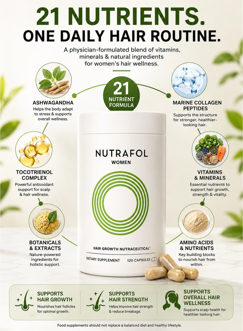 Nutrafol Women's Hair Growth Supplements Hair Loss Treatment Vitamins Scalp Care Thicker & Stronger Hair Dermatologist Recommended 1 Month Supply - Image 3