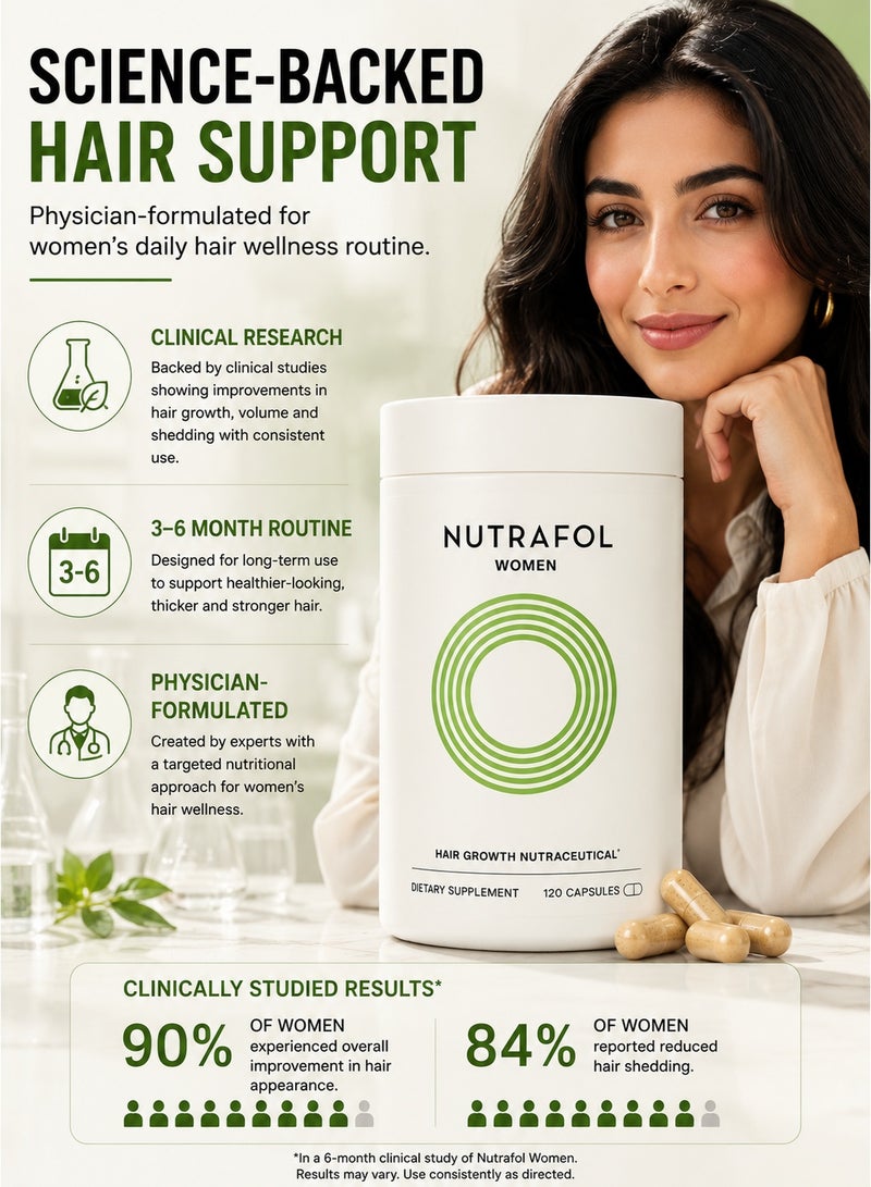 Nutrafol Women's Hair Growth Supplements Hair Loss Treatment Vitamins Scalp Care Thicker & Stronger Hair Dermatologist Recommended 1 Month Supply - Image 4