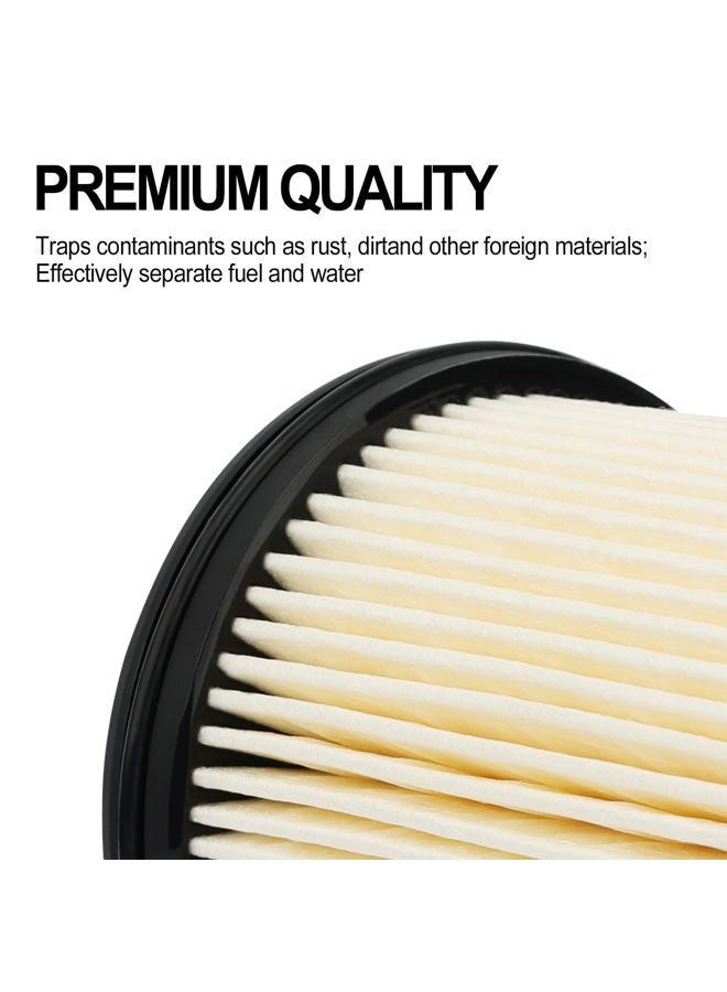 RARAYC 2 Pack TP1015 Fuel Filter Compatible with 2017-2024 Chevy Cruze, Silverado, GMC, Sierra 6.6L & 3.0L Duramax Fuel Filter - Image 4