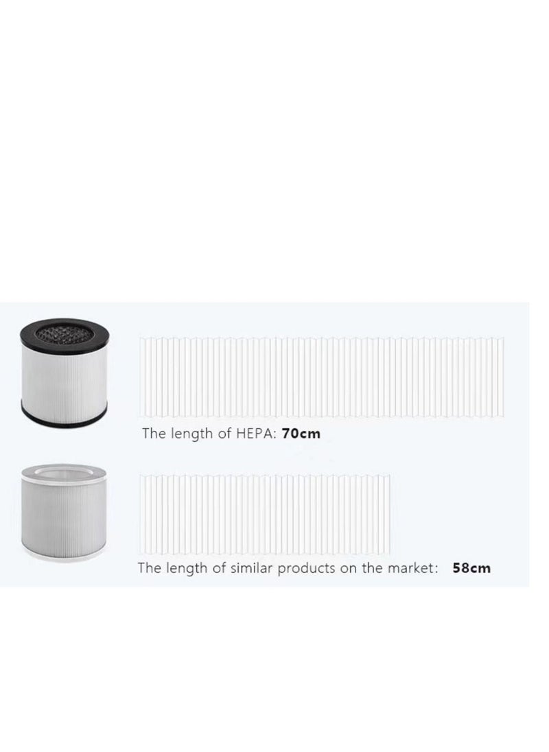 Tesla - منقي هواء ذكي صغير مع فلتر HEPA والتأين يعمل مع تطبيق Google وAlexa وTesla Home، أبيض - Image 1