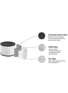 Tesla Smart Air Purifier Mini with HEPA Filter & Ionization Works with Google, Alexa  & Tesla Home App, White  - Image 5