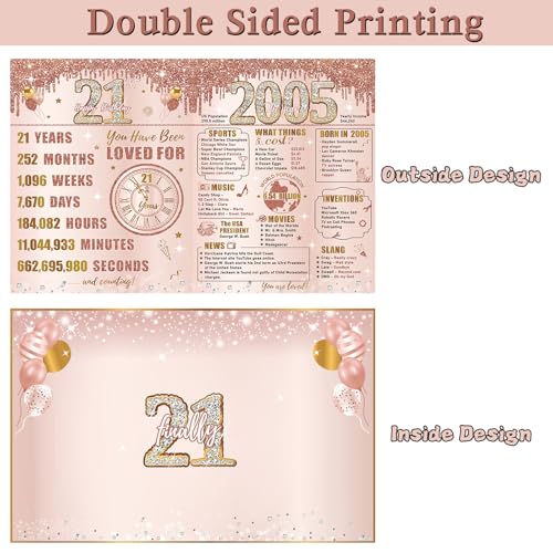 Turypaty Large 21st Birthday Card With Envelope for Girls Pink Rose Gold The Year 2005 Happy 21st Birthday Giant Guest Signature Book Gift Extra Big Twenty one Greeting Card Decoration Party Supply - Image 3