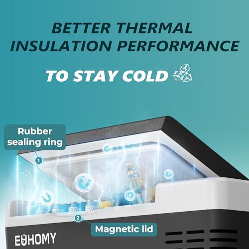 EUHOMY 12 Volt Refrigerator, 19QT(18L) Compressor Electric Cooler APP Control, Car Fridge -4℉~68℉, Portable Refrigerator 12/24V DC 110-240V AC, Portable Freezer for Camping, Travel, Boat - Image 5