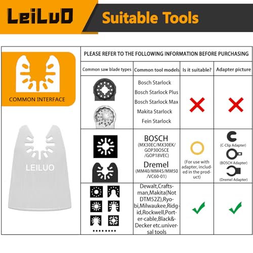 LEILUO 10 Pack Oscillating Tool Blade 8 Rigid and 2 Flexible Multitool Scraper Blades for Caulk Paint Adhesive Removal Compatible with DeWalt Makita Dremel and More - Image 2
