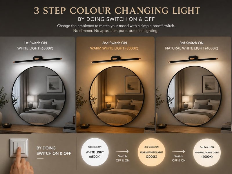 FILLISKA® Modern LED Picture/Dressing/Vanity/Bathroom/Mirror Light with 3 Step Light Mode & Adjustable Head (White,WarmWhite and Neutral White)(2 Year Warranty) (6 Watt White & Rosegold) - Image 3