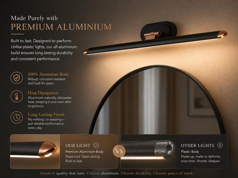 FILLISKA® Modern LED Picture/Dressing/Vanity/Bathroom/Mirror Light with 3 Step Light Mode & Adjustable Head (White,WarmWhite and Neutral White)(2 Year Warranty) (6 Watt White & Rosegold) - Image 4