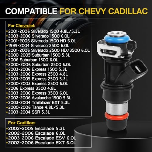 ZynoDrive 8Pack Fuel Injector Compatible for 1999-2006 Chevy Silverado Suburban Tahoe Express GMC Sierra 1500 2500 3500 Yukon Savana Cadillac Escalade 4.8L 5.3L 6.0L, Replaces FJ315 17113553 17113698 - Image 2