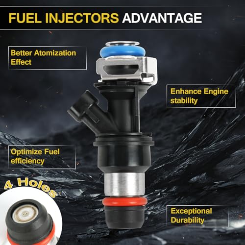 ZynoDrive 8Pack Fuel Injector Compatible for 1999-2006 Chevy Silverado Suburban Tahoe Express GMC Sierra 1500 2500 3500 Yukon Savana Cadillac Escalade 4.8L 5.3L 6.0L, Replaces FJ315 17113553 17113698 - Image 5