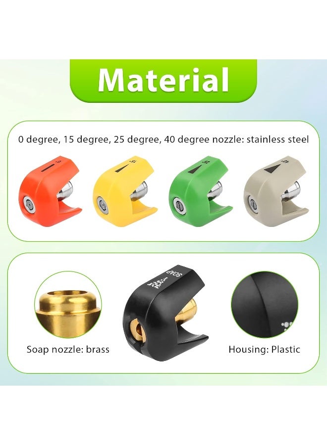 GRONGU Spx3000-Tps Universal Pressure Washer Nozzle Tips  - Image 3