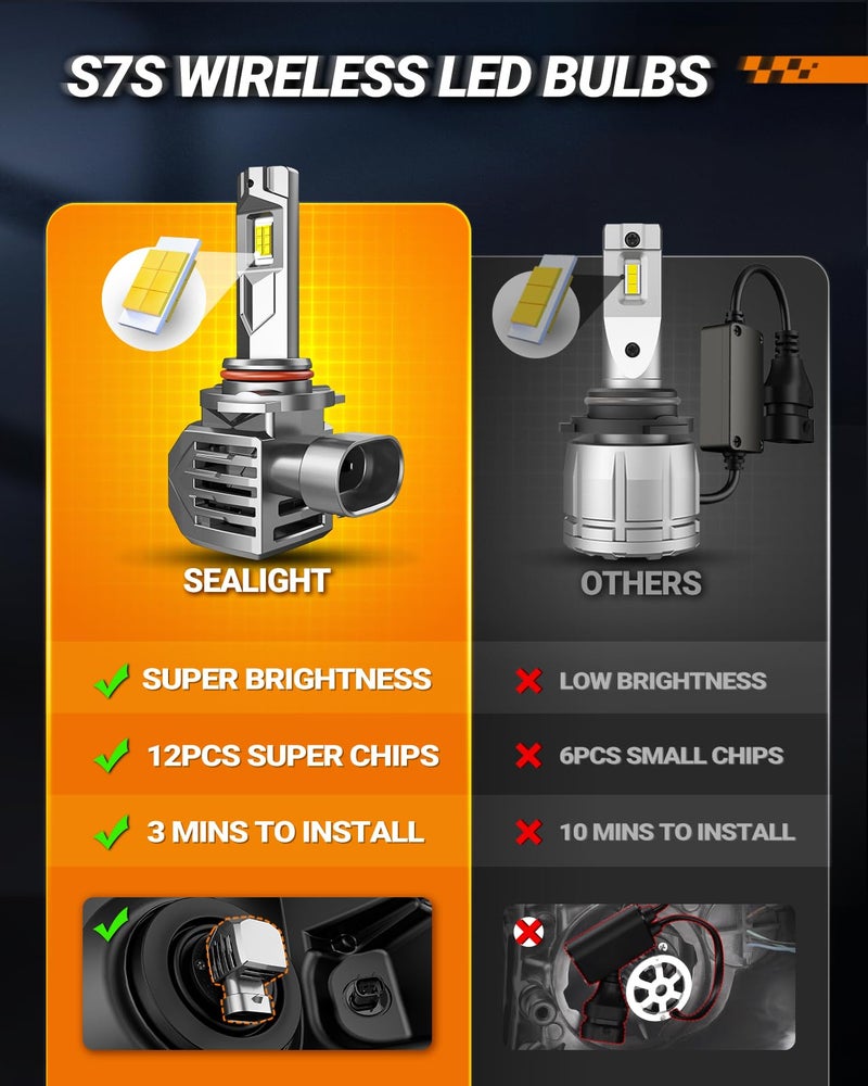 SEALIGHT ðŸ—ðŸŽðŸŽðŸ“ ð‡ðžðšðð¥ð¢ð ð¡ð­ ðð®ð¥ð›ð¬ Brightest Bulbs 60000Hrs Lifespan for ATVs & Powersports Wireless with Cooling Fan, Diamond White 60000LM Output, 1:1 Size Plug-N-Play, Pack of 2 - Image 5