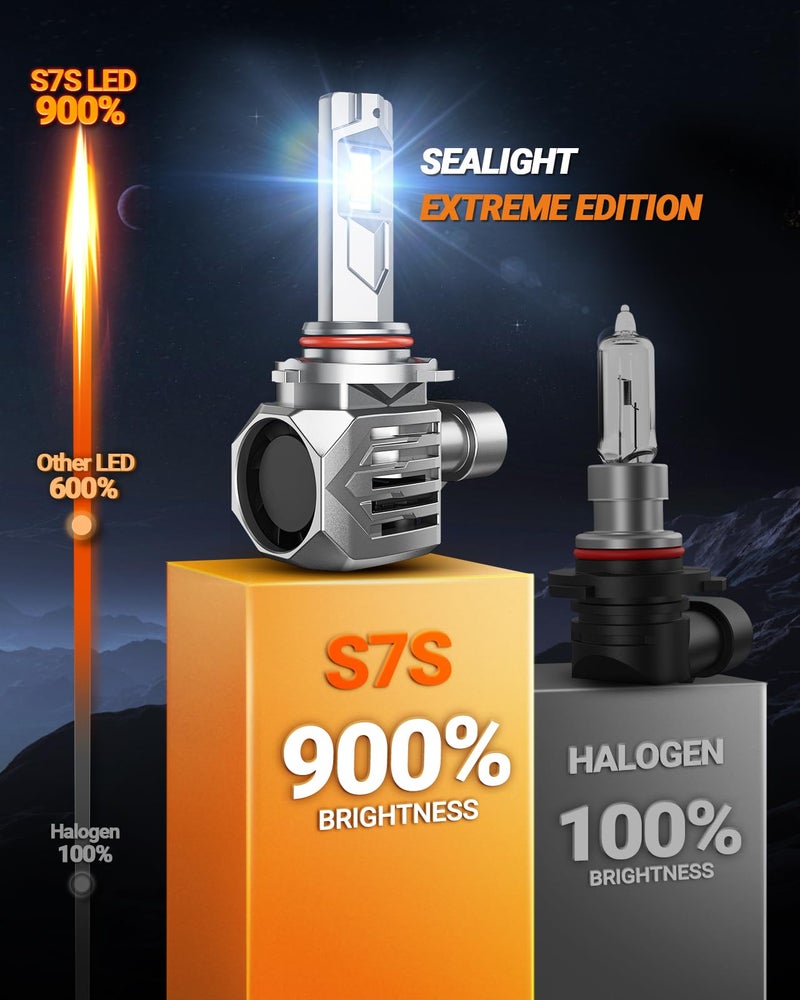 SEALIGHT ðŸ—ðŸŽðŸŽðŸ“ ð‡ðžðšðð¥ð¢ð ð¡ð­ ðð®ð¥ð›ð¬ Brightest Bulbs 60000Hrs Lifespan for ATVs & Powersports Wireless with Cooling Fan, Diamond White 60000LM Output, 1:1 Size Plug-N-Play, Pack of 2 - Image 2