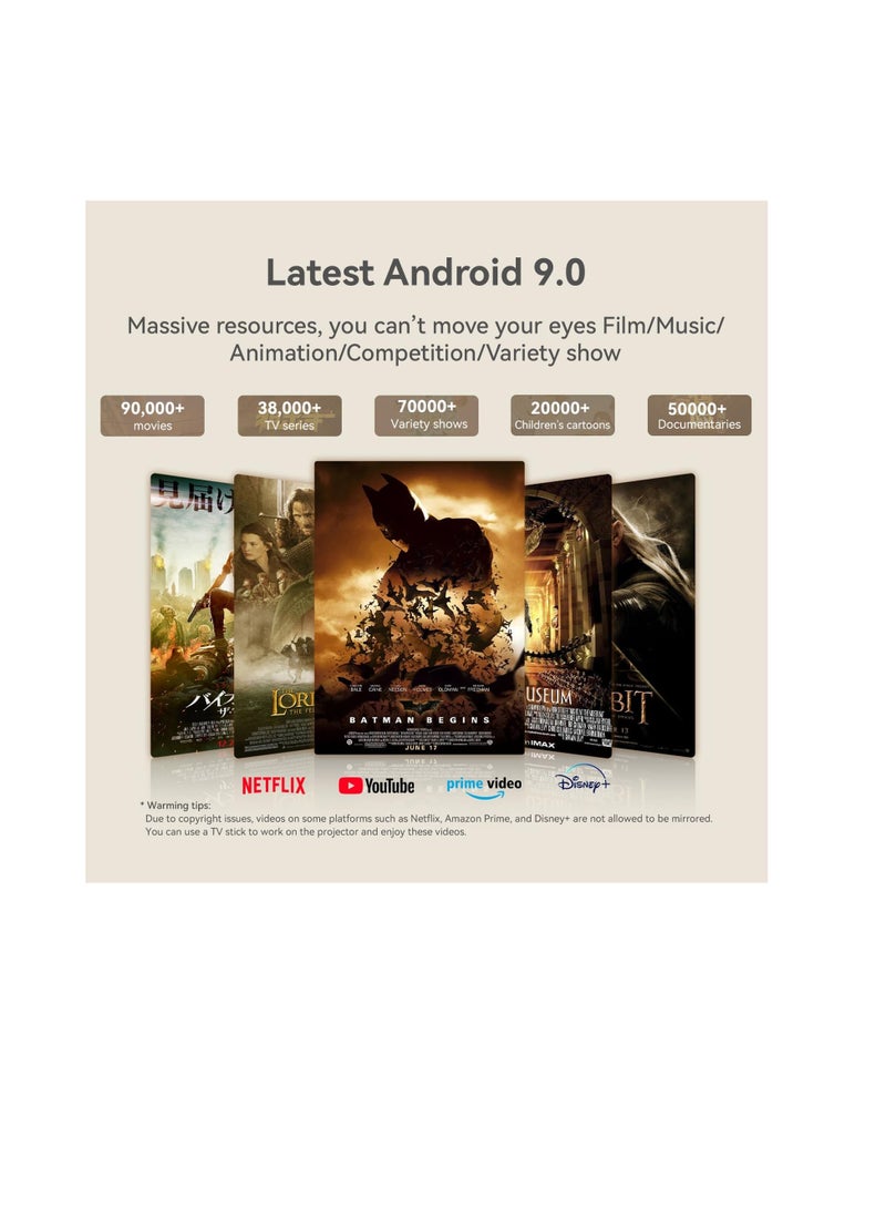 جهاز عرض ذكي X2 Max – بنظام أندرويد، سطوع 450 لومن ANSI، تركيز تلقائي، تصحيح زوايا، مكبر صوت بلوتوث، وشاشة عاكسة – أزرق - Image 3