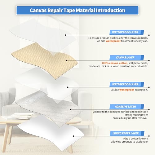 KING MOUNTAIN Canvas Repair Tape,Outdoor Gear Patch, 4×63 Inches,Waterproof,Self-Adhesive for Repairing Boat Covers,Sun Shades,Sofas,Tents,Lounge Chairs,Awnings (Beige2.0) - Image 3