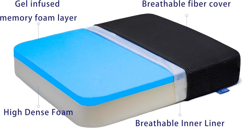 CYLEN Ifoam Gel Infused Memory Foam Layer Wheelchair Cushion - Seat Cushion for Wheelchair-Office Chair, Kitchen Chair, Car Seats-Pressure Sore and Tailbone Pain Relief-High Dense Polyfoam Base(Black) - Image 3