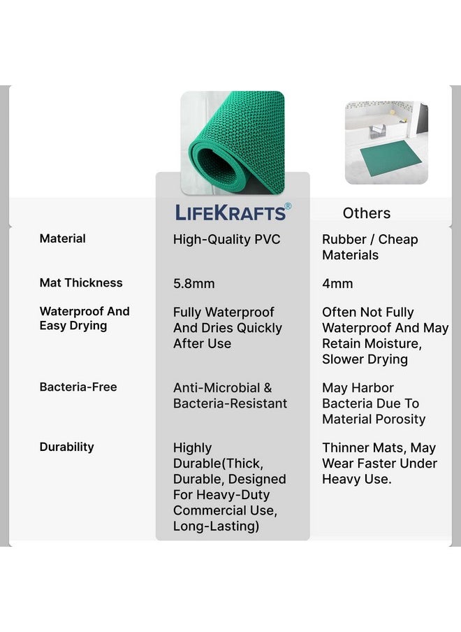 Lifekrafts Lifekrafts Anti-Skid mat Multipurpose Commercial PVC Floor Mat for Bathroom, (2ft x 4ft Green), Kitchen, Swimming Pool, and Entryways | Dirt Trapper Heavy Duty Non-Slip Mat.  - Image 4