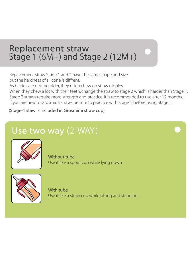 Grosmimi Replacements (Straw kit 2-counts, Stage1) - Image 4