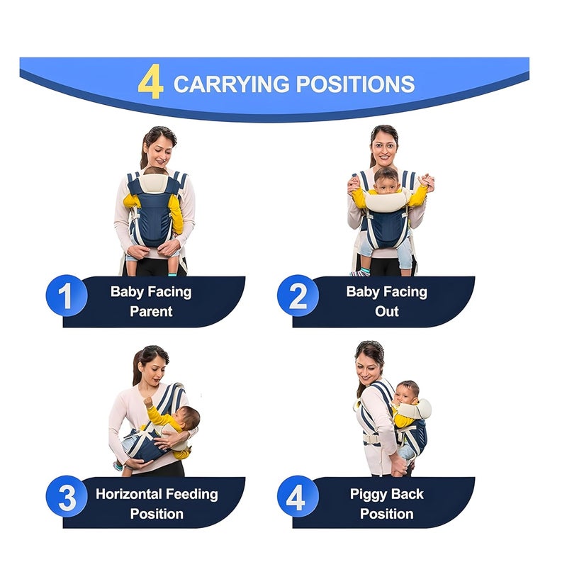 Laee cute Baby Carrier 4 in 1/Carry Bag/Cuddler Kids Facing in and Out Position Baby Carrier (Navy to Cream) - Image 4