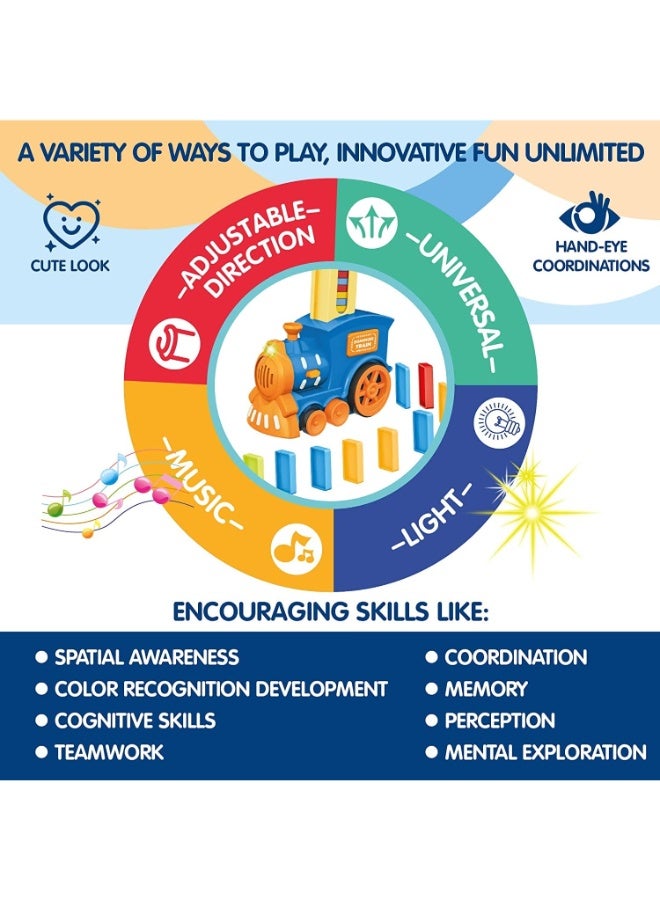 حديقة الألعاب لعبة قطار الدومينو قطعة ملونة – قطار كهربائي أوتوماتيكي لوضع الدومينو مع أصوات، اتجاه قابل للتعديل، لعبة تركيب تعليمية للأطفال 3 سنوات فأكثر - Image 5