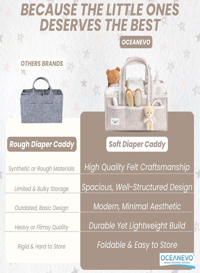 OCEANEVO Cute Felt Diaper Caddy Organiser Bag WITH Luggage Tag AND Bear Charm, Baby Basket for New Born Baby Essential Products with Compartments and Handle - 41 x 25 x 18 Cm - Beige - 1 Year Warranty - Image 5