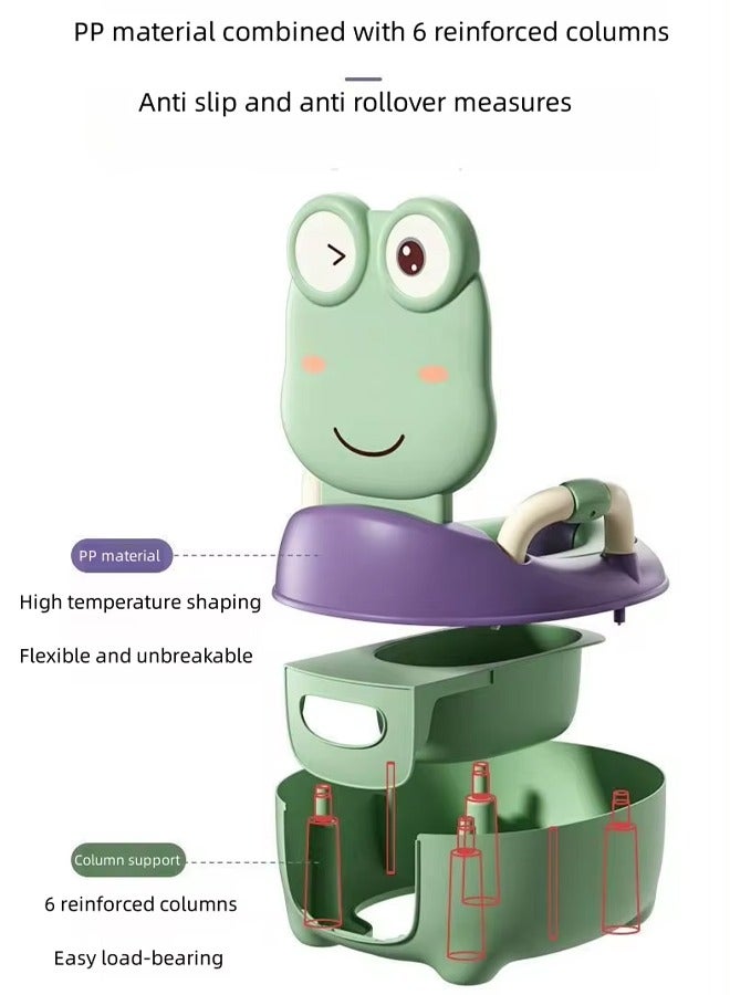 Baby Potty Training Seat,Portable Potty Toilet Trainer with Handles,Toddler Kids Potty Chair with High Back Support  Lid Removable Potty Pot, Baby toilet for Toddler Baby Kids
