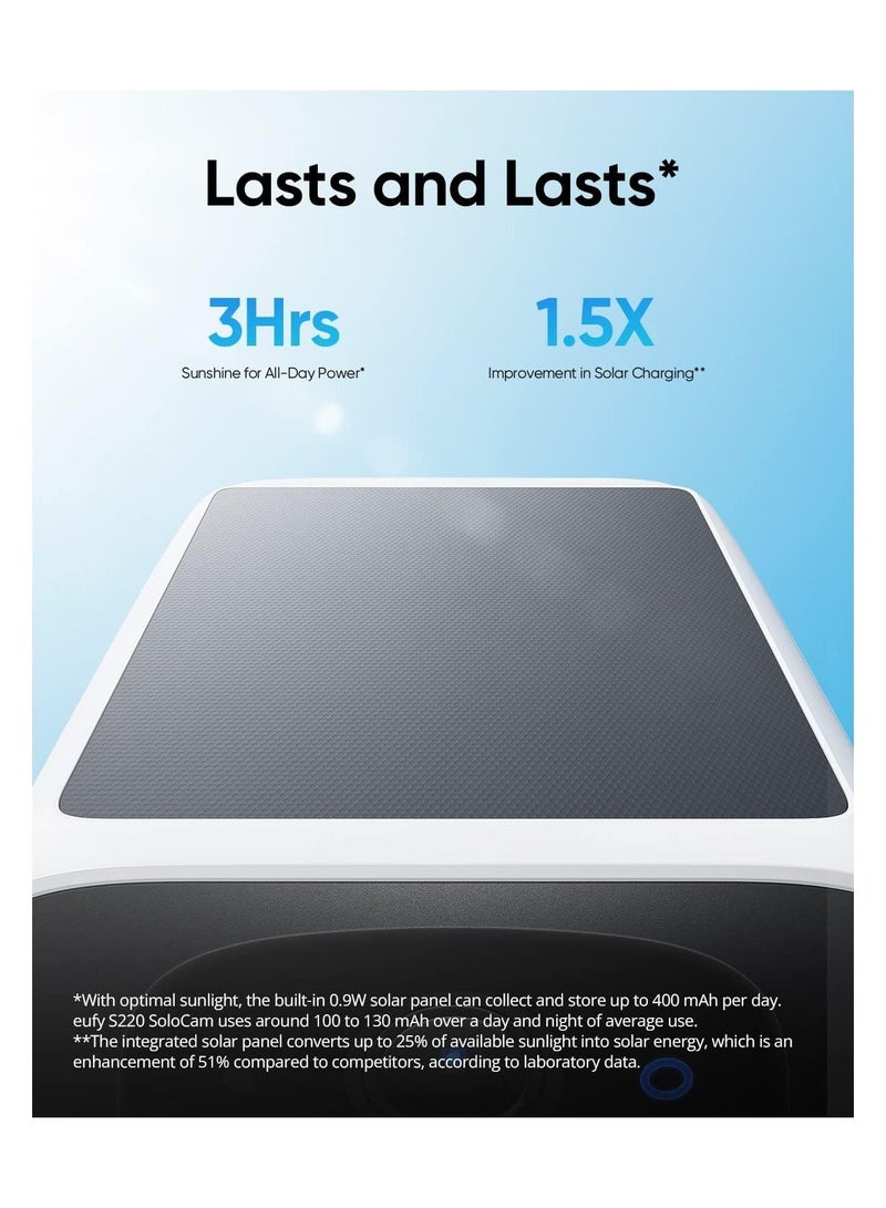 Eufy S220 SoloCam, Wire-Free 2K Resolution Home Base Security Camera, Tiny But Mighty with Continuous Solar Power, 2.4 GHz Wi-Fi, No Monthly - Image 2