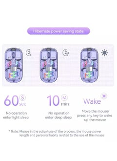 Forev Transparent Wireless Dual-Mode RGB Bluetooth Mouse Ergonomic Universal Hots Adjustable to 1600dpi / FV-T7 purple  - Image 3