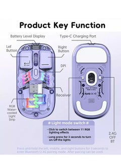 Forev Transparent Wireless Dual-Mode RGB Bluetooth Mouse Ergonomic Universal Hots Adjustable to 1600dpi / FV-T7 purple  - Image 4
